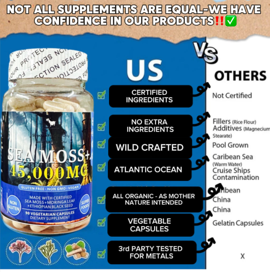 Sea Moss Plus (Spelling Misprint = Bargain - Buy 1 get 2 FREE)