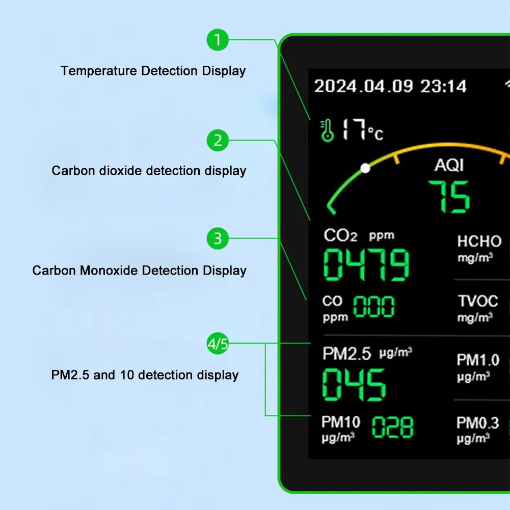 15-in-1 HD Air Quality Meter